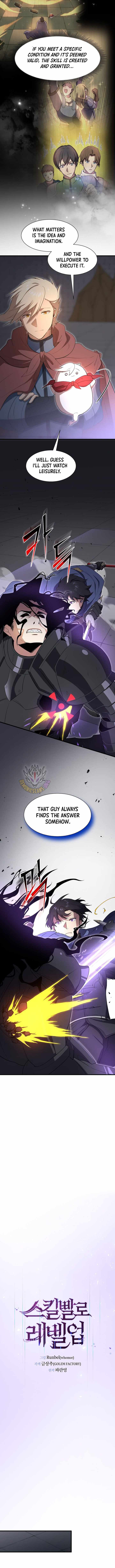 Level Up with Skills - Chapter 125 - Page 6